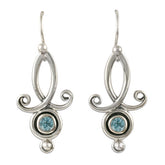 Swiss Blue Topaz